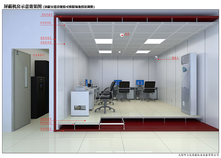 什么是屏蔽工程建設(shè)？有何意義？